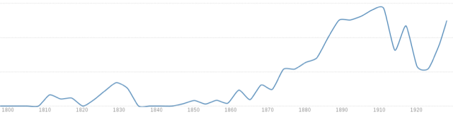 "ras" med föregående adjektiv